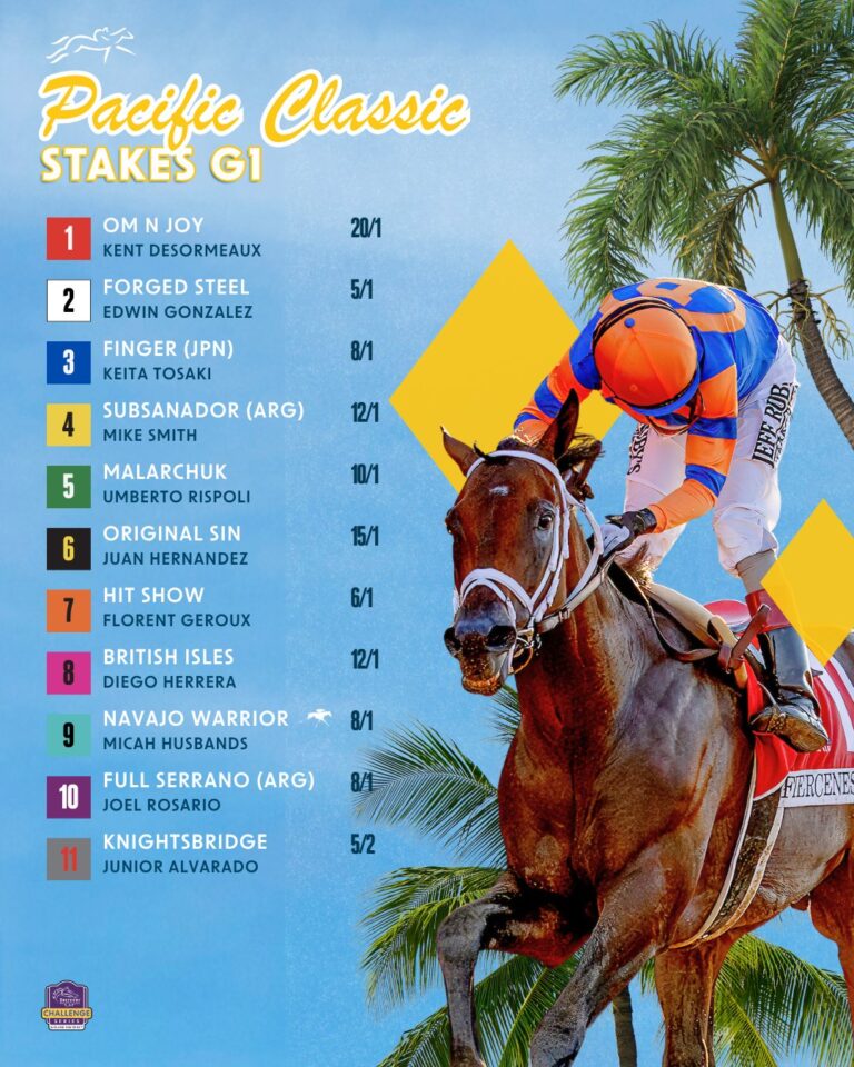 Pacific Classic